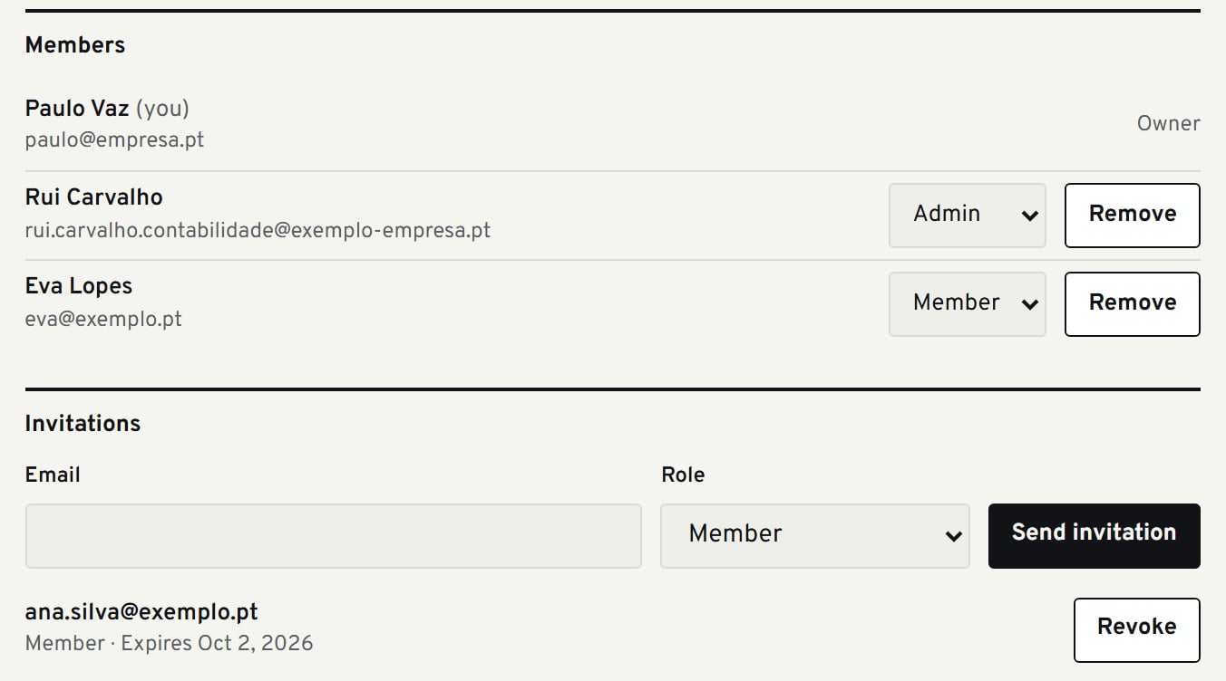 Workspace settings: three members with the roles Owner, Admin and Member, and one pending invitation.