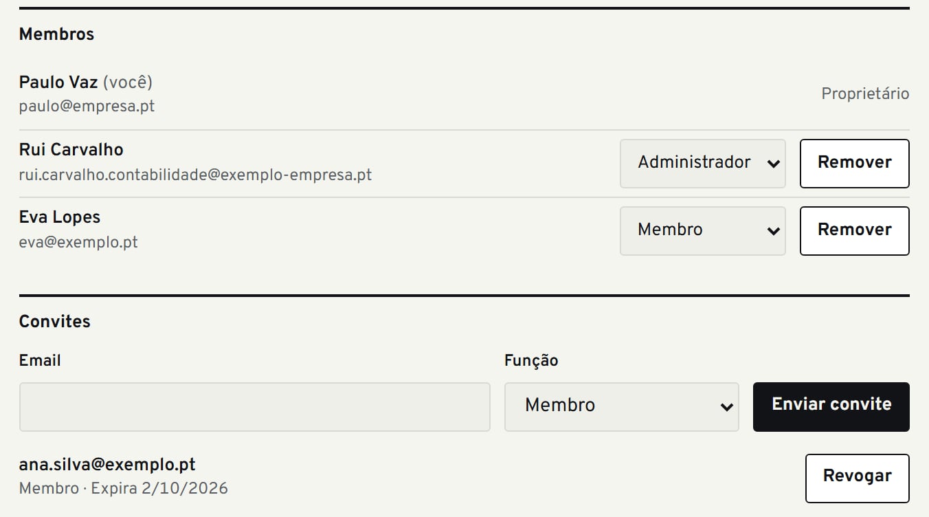 Definições do espaço de trabalho: três membros com as funções Proprietário, Administrador e Membro, e um convite pendente.
